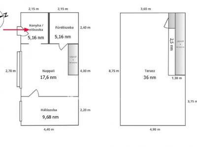 Eladó lakás Budapest