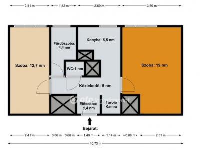 Eladó lakás Budapest