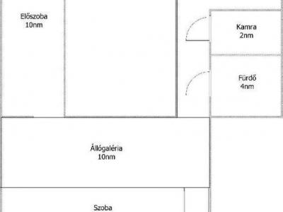 Eladó lakás Budapest