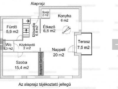 Eladó lakás Budapest