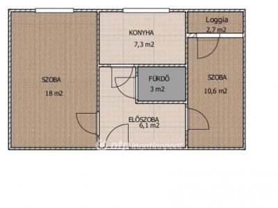 Eladó lakás Szentes