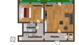 Eladó lakás Budapest