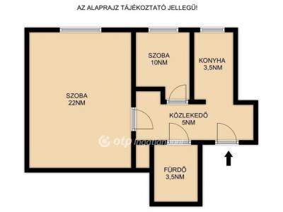 Eladó lakás Budapest