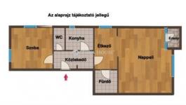 Kiadó lakás Budapest