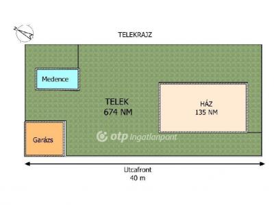 Eladó családi ház Budapest