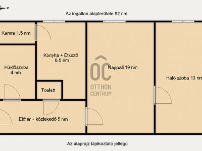 Eladó lakás Budapest