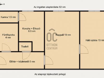 Eladó lakás Budapest