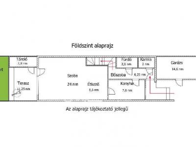 Eladó sorház Budapest