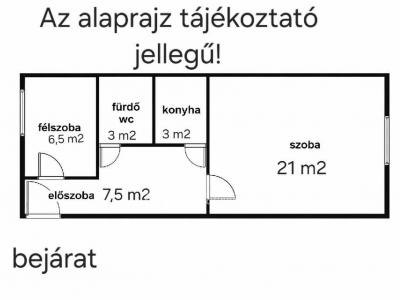 Eladó lakás Budapest