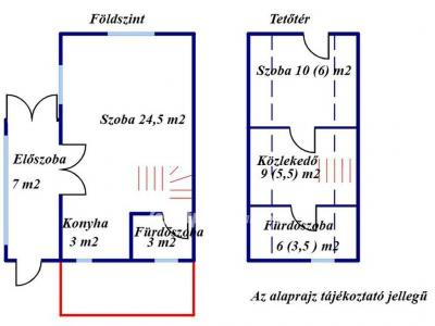 Eladó nyaraló Gyula