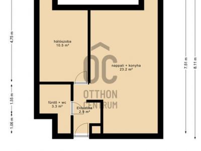 Eladó lakás Budapest