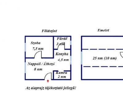Eladó családi ház Gyula