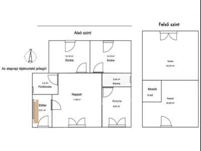 Eladó családi ház Gárdony