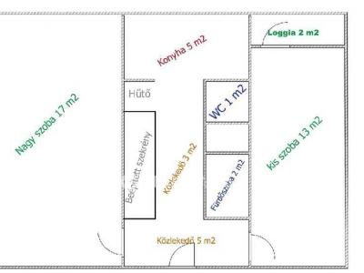 Eladó lakás Budapest