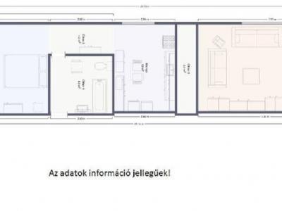 Eladó sorház Budapest