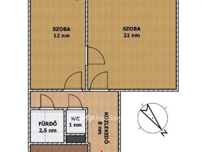 Eladó lakás Budapest