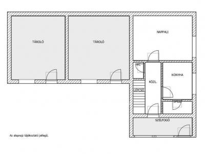 Eladó családi ház Csongrád
