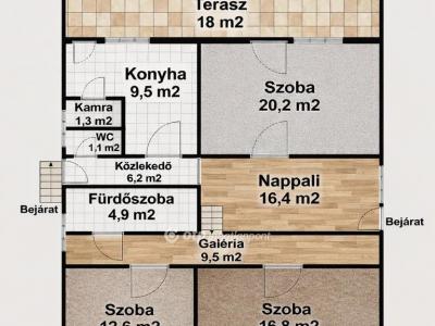 Eladó családi ház Győr