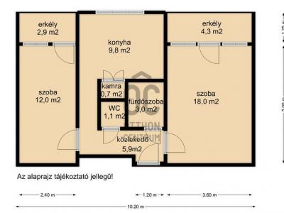 Eladó lakás Nagykanizsa