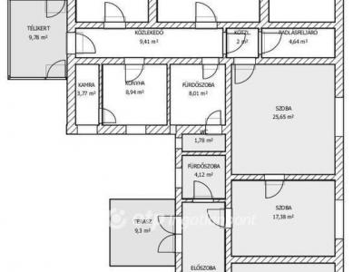 Eladó családi ház Csongrád