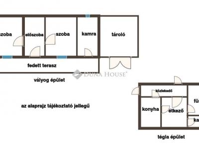 Eladó családi ház Kóka