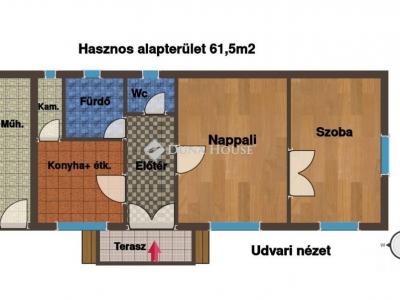 Eladó családi ház Jászberény