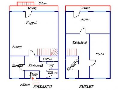 Eladó sorház Nyíregyháza