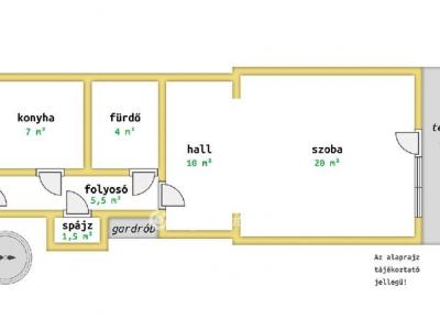 Kiadó lakás Budapest