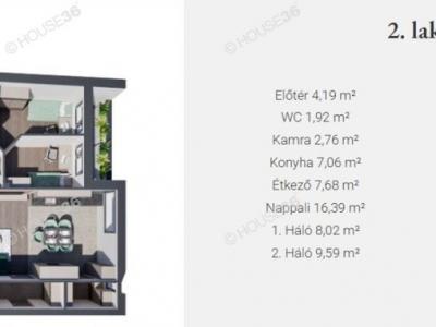 Eladó lakás Kecskemét