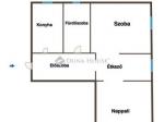 Eladó lakás Siófok
