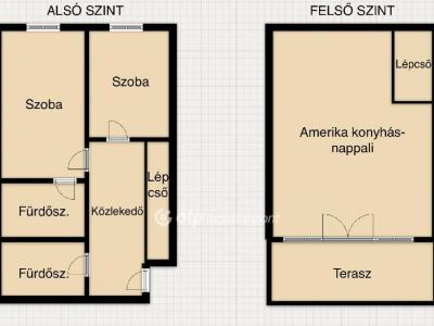 Eladó lakás Budapest