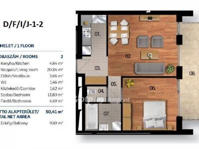 Eladó lakás Budapest