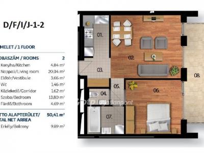 Eladó lakás Budapest