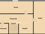Eladó lakás Debrecen