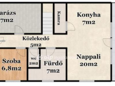 Eladó sorház Debrecen