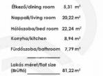 Eladó lakás Budapest