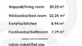 Eladó lakás Budapest