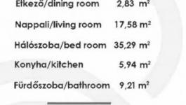 Eladó lakás Budapest