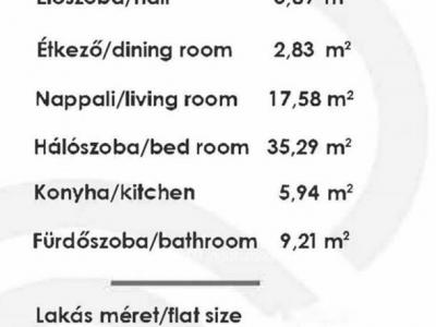 Eladó lakás Budapest