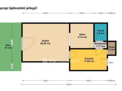 Eladó lakás Budapest