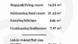Eladó lakás Budapest