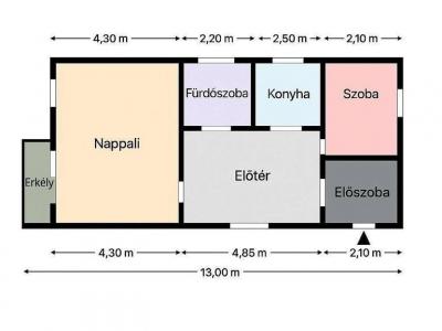 Eladó lakás Budapest