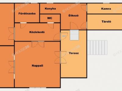Eladó családi ház Kiskőrös
