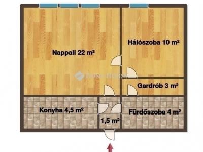 Eladó lakás Budapest