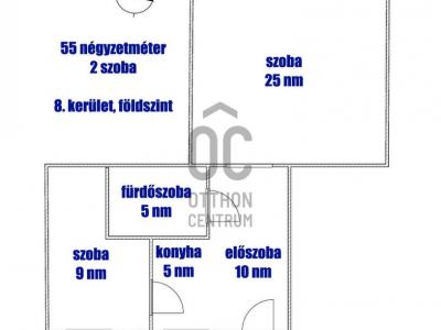 Eladó lakás Budapest