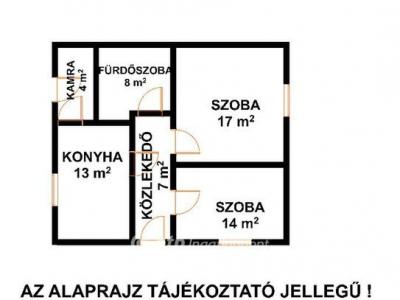 Eladó ikerház Hajdúszoboszló