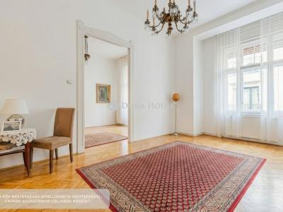 Eladó lakás Budapest