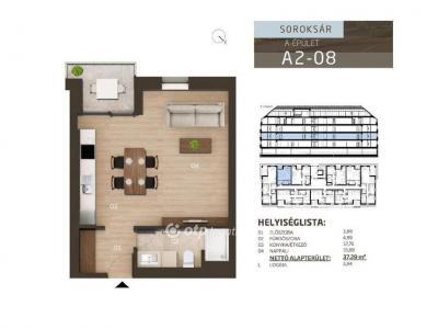 Eladó lakás Budapest