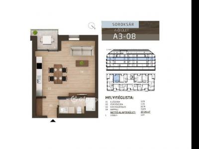 Eladó lakás Budapest