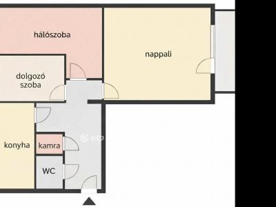Eladó lakás Budapest
